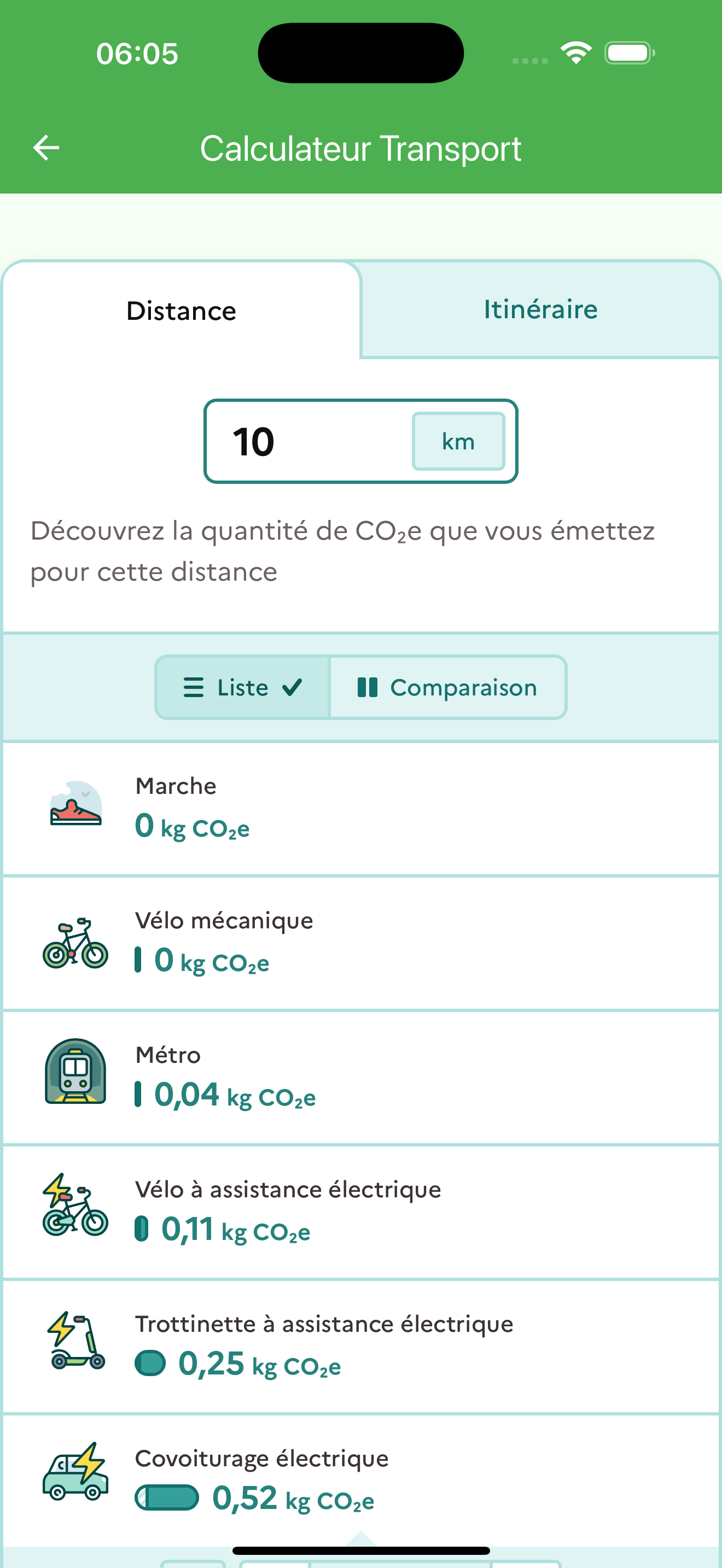 EcoTrackr - App mobile iOS - Calculateur d'émissions transport